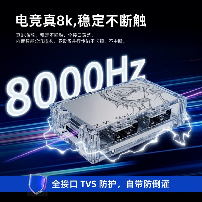 IMK ZM HUB 8K docking station  - Esports Gaming Splitter ulasan dan harga