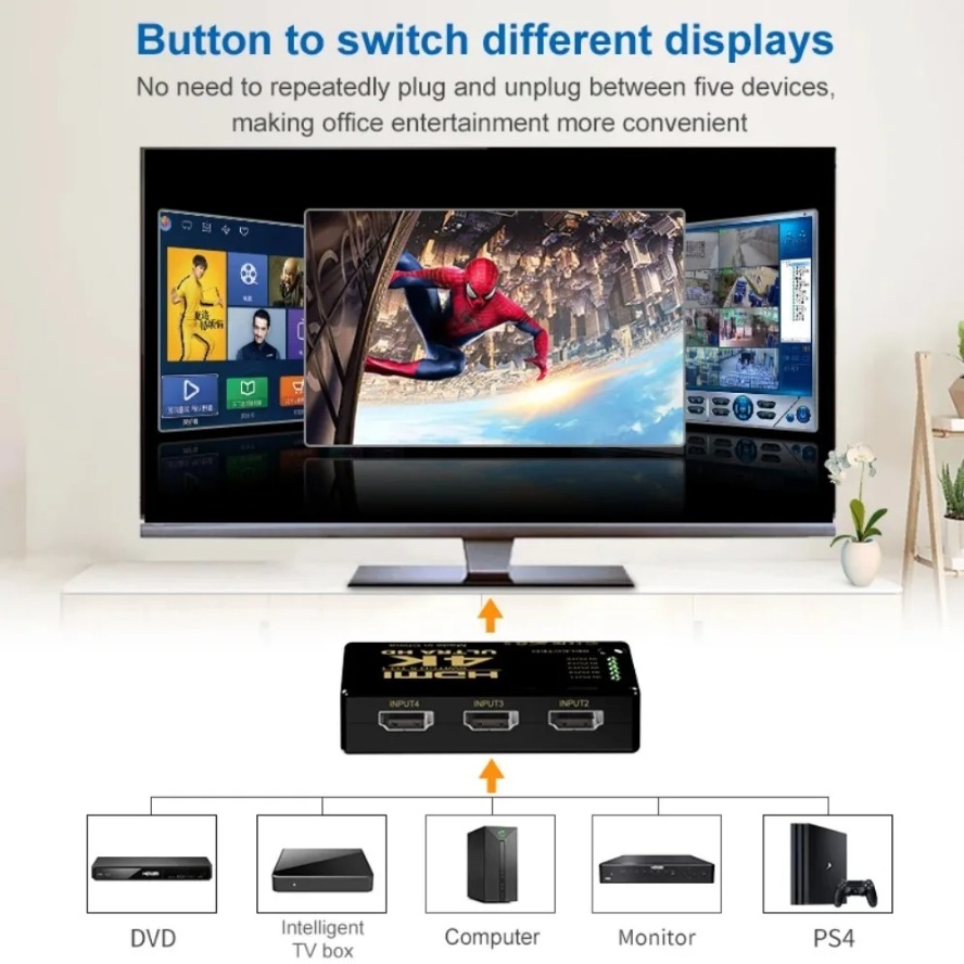 Hub Pemisah Pemilih Sakelar HD - Esports Gaming Hub ulasan dan harga