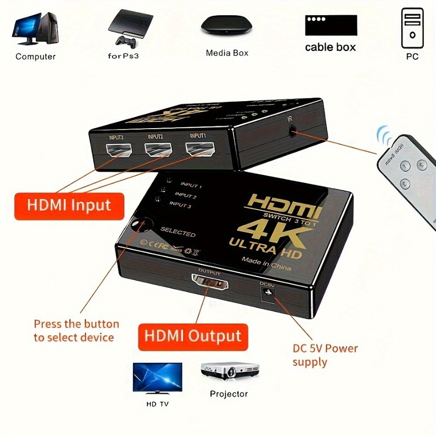 Hub Pemisah Pemilih Sakelar HD - Esports Gaming Hub ulasan dan harga