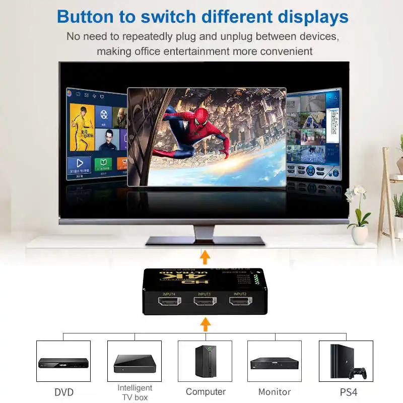 Sakelar Kompatibel dengan HDMI - Esports Gaming Hub ulasan dan harga