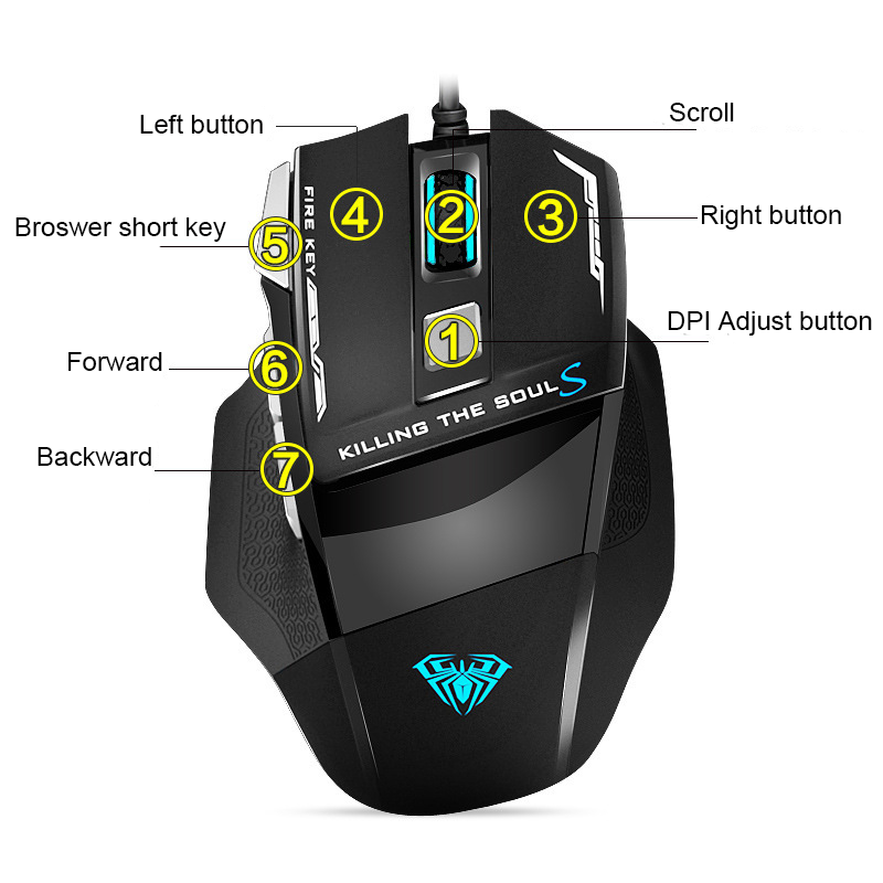 Mouse Pemrograman Makro Berkab - Esports Gaming Maus ulasan dan harga