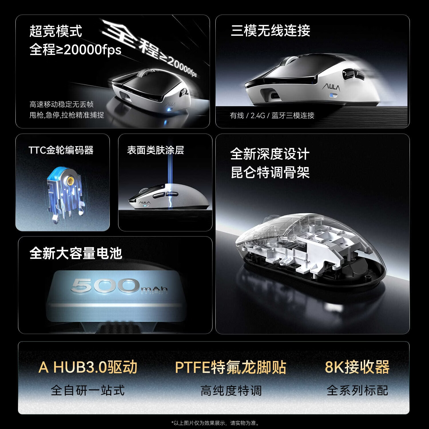 AULA Kunlun X5 Pro Mouse Gamin - Esports Gaming ulasan dan harga