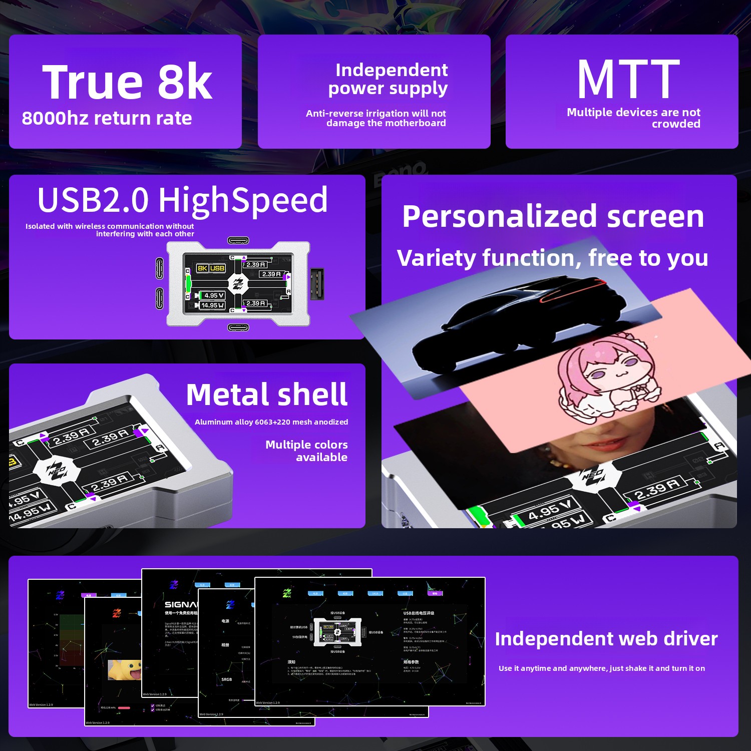 HMLAB ZNEO Gaming USB Hub - 2- - Esports Gaming Splitter ulasan dan harga